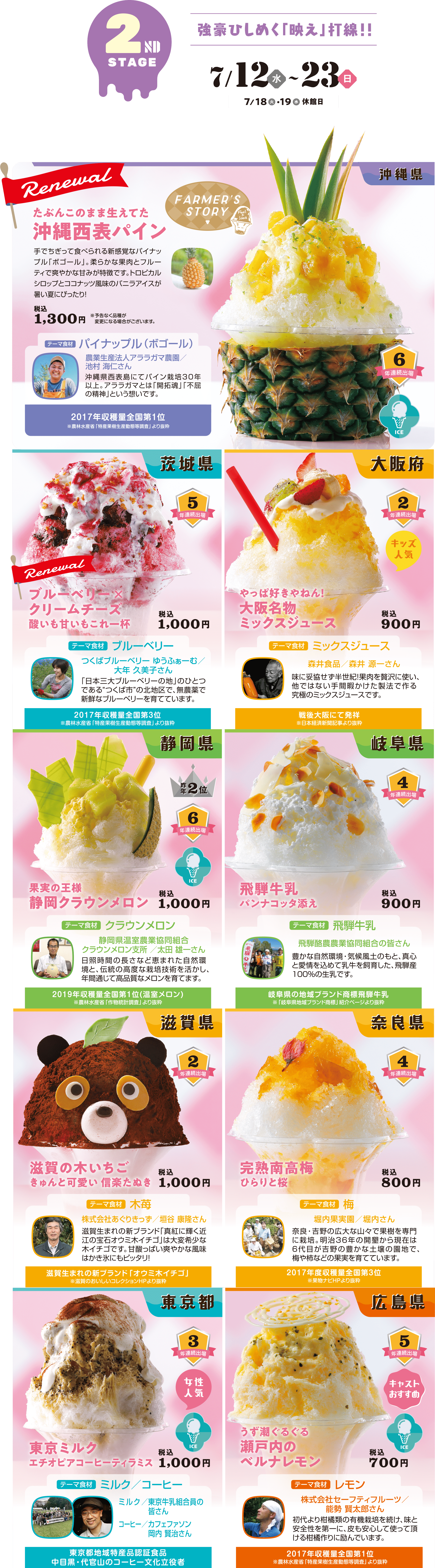 2nd stage 7/12-7/23