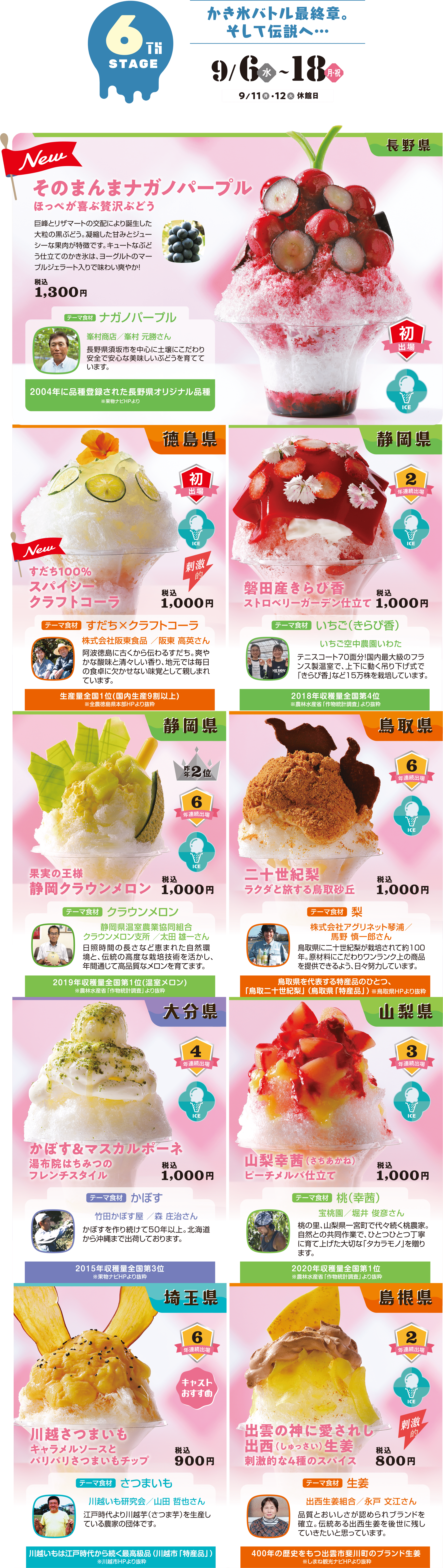 6th stage 9/6-9/18