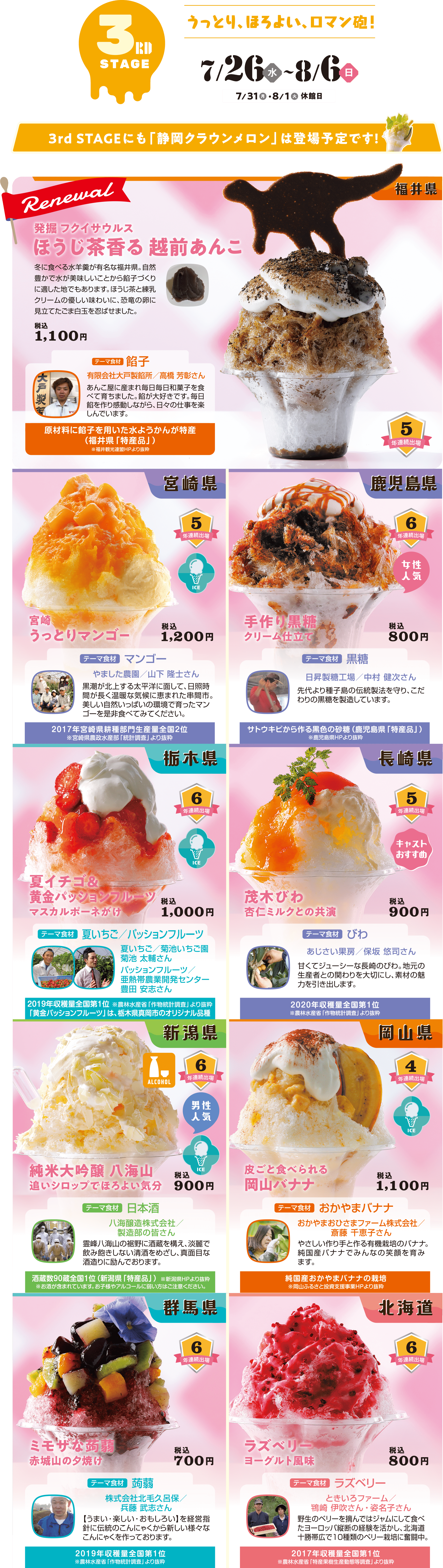 3rd stage 7/26-8/6