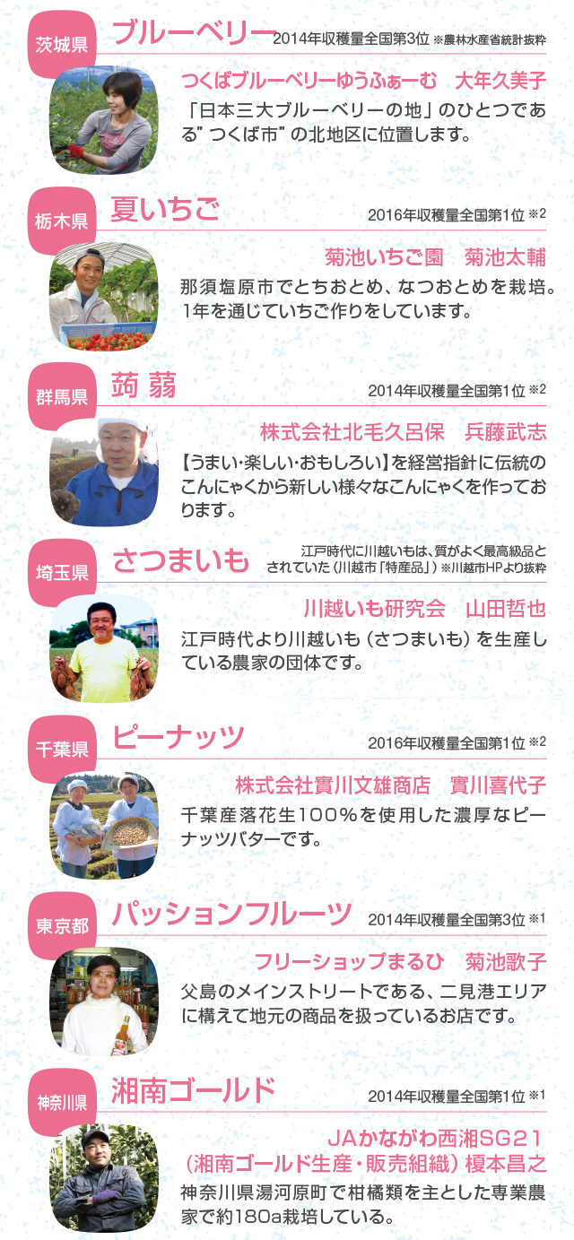 Nicoe かき氷甲子園 Nicoe ニコエ 浜北スイーツ コミュニティ 静岡県浜松市 Nicoe かき氷甲子園 Nicoe ニコエ 浜北スイーツ コミュニティ 静岡県浜松市