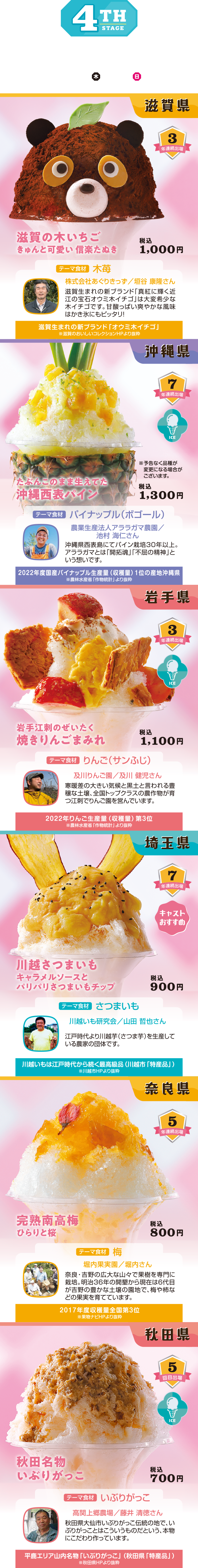 4th stage 7/18-7/21