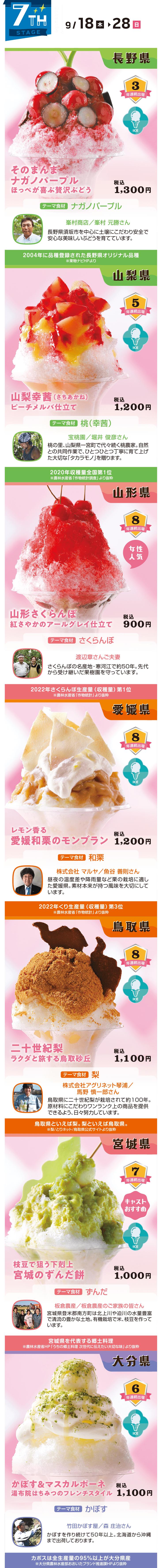 7th stage 8/7-8/18