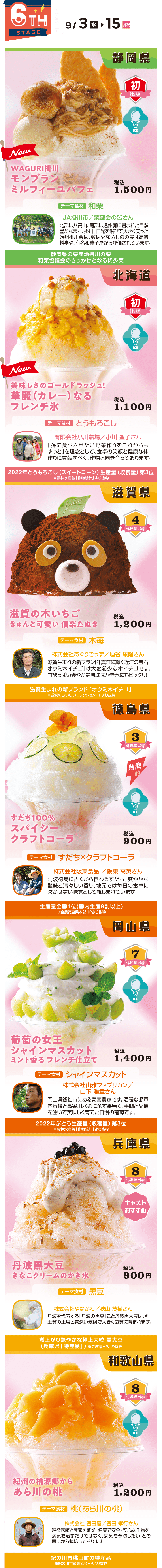 6th stage 7/31-8/4