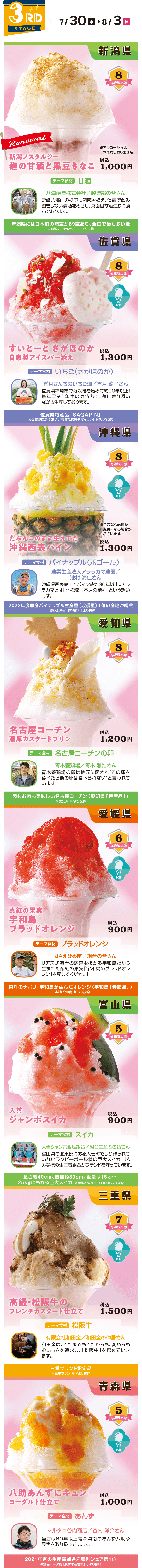 3rd stage 7/10-7/15