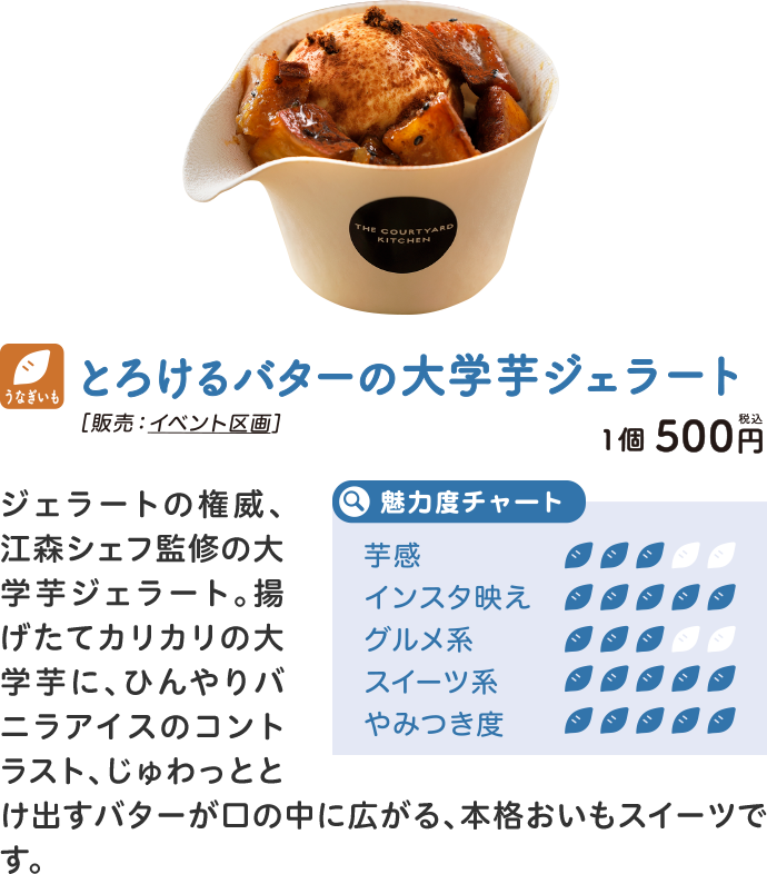 やきいもフェス Nicoe ニコエ 浜北スイーツ コミュニティ 静岡県浜松市 やきいもフェス Nicoe ニコエ 浜北スイーツ コミュニティ 静岡県浜松市